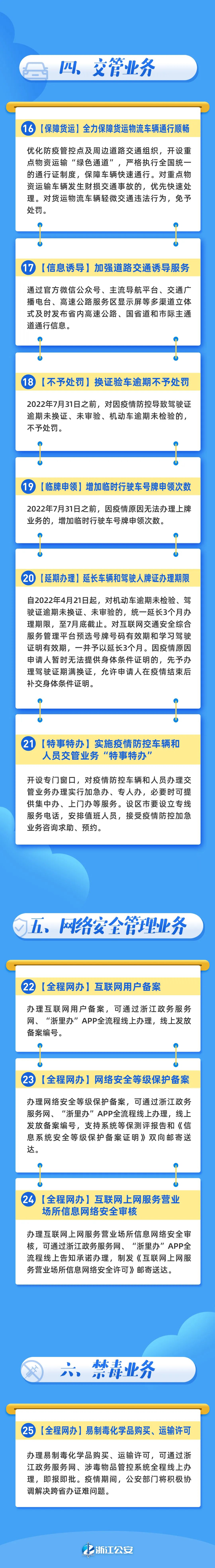 来源：浙江公安