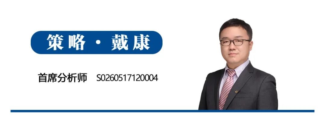 【广发•早间速递】当前宏观面处于哪个阶段