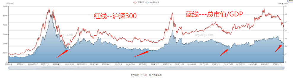 5月行情迎来压力测试 信仰和纪律如何平衡?