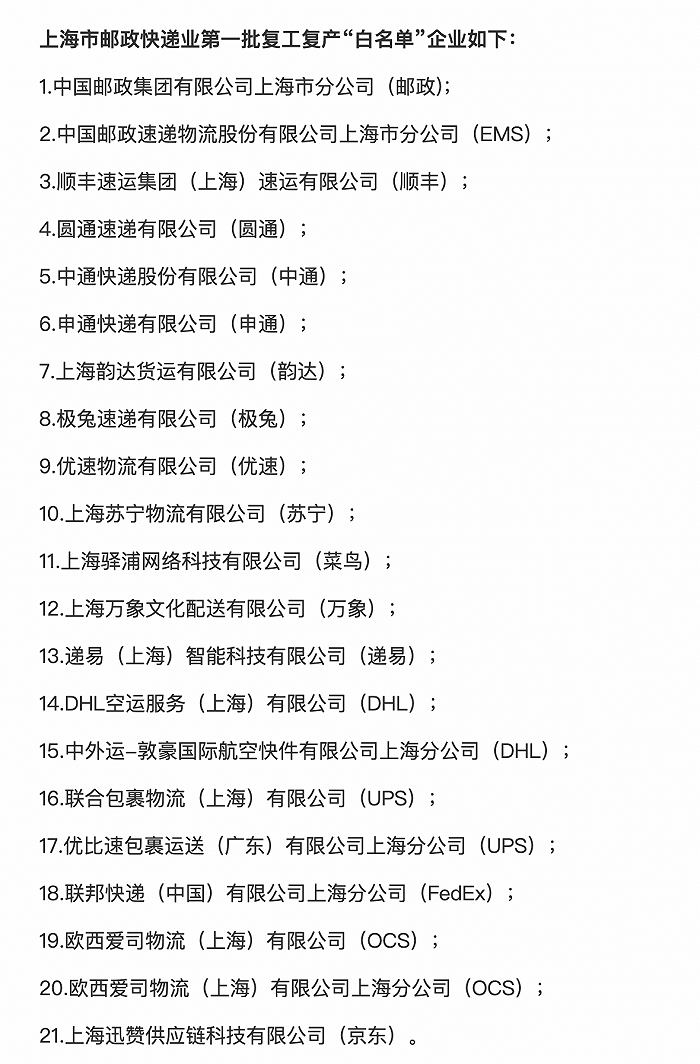 上海市邮政管理局公布上海市邮政快递业第一批复工复产“白名单”企业。来源：上海市邮政管理局官网截图