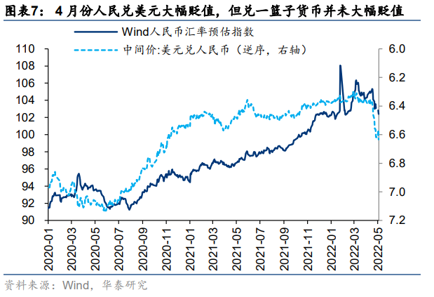 【华泰策略|周观点】继续向下半年行情做挖掘和布局