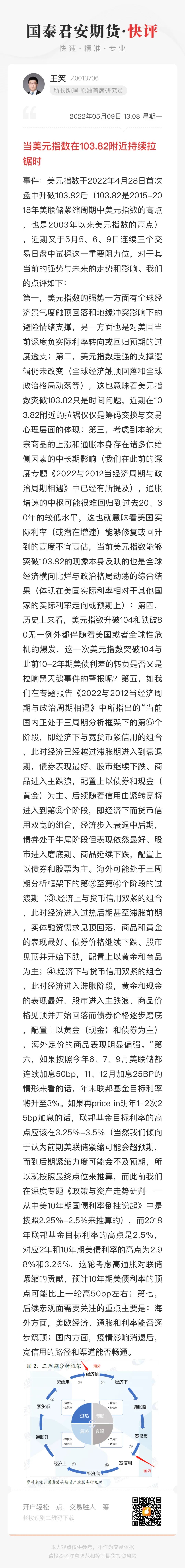 如何购买美元指数