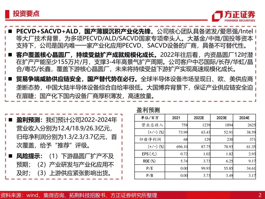 拓荆科技 l 一张图