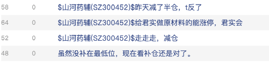 3万股民嗨了!一则新冠口服药利好消息 山河药辅立马20%涨停!