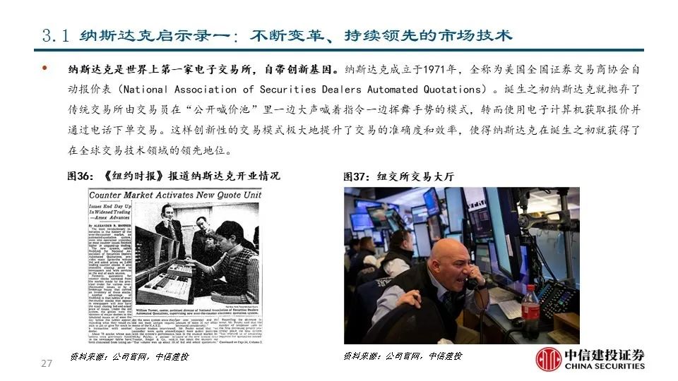 深度|交易所系列之——纳斯达克:世界领先的交易所集团和市场技术提供商