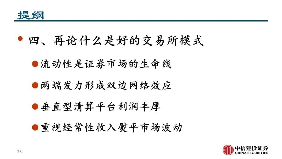 深度|交易所系列之——纳斯达克:世界领先的交易所集团和市场技术提供商