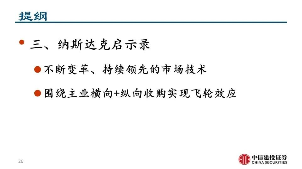 深度|交易所系列之——纳斯达克:世界领先的交易所集团和市场技术提供商