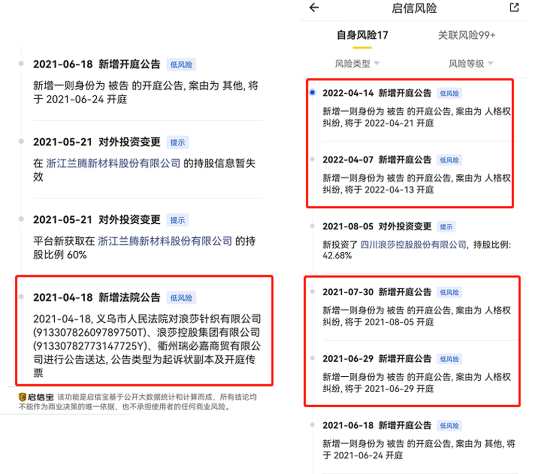 浪莎控股集团有限公司涉及诉讼情况 图片来源：启信宝截图