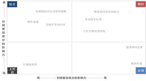 (来源:MaxInsight卓思)