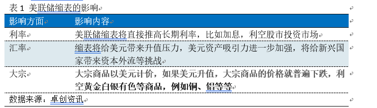精废倒挂 废铜市场被再泼冷水