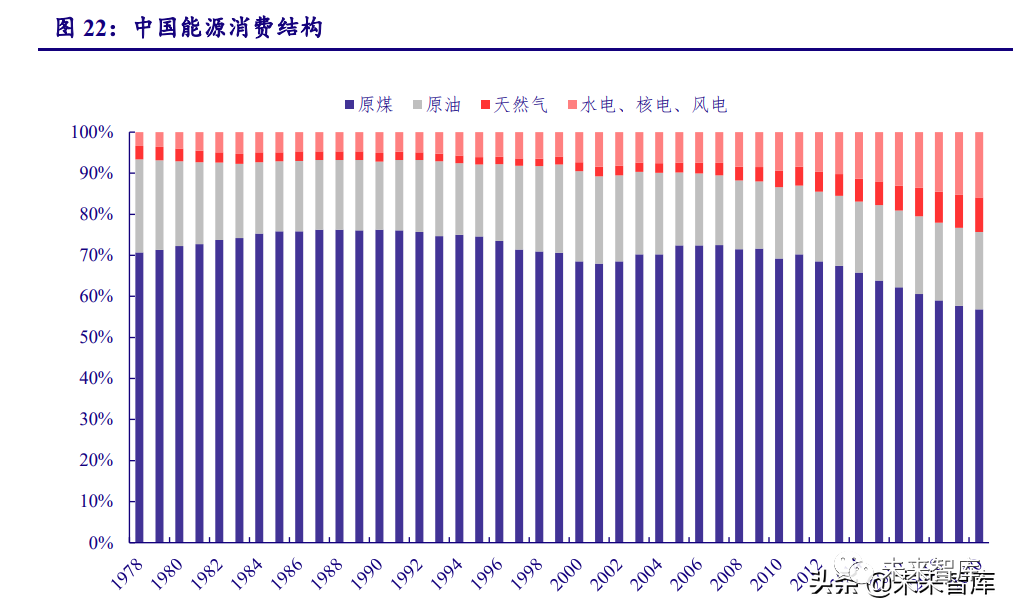 太疯狂了(机械设备行业现状)机械设备行业发展趋势,(图15) 太疯狂了(机械设备行业现状)机械设备行业发展趋势,(图15)