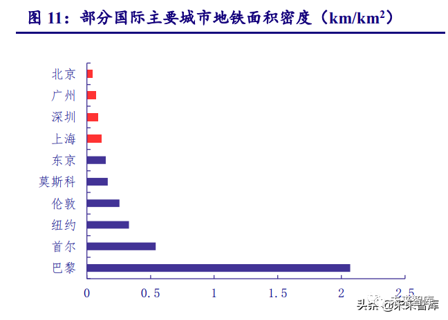 太疯狂了(机械设备行业现状)机械设备行业发展趋势,(图7) 太疯狂了(机械设备行业现状)机械设备行业发展趋势,(图7)