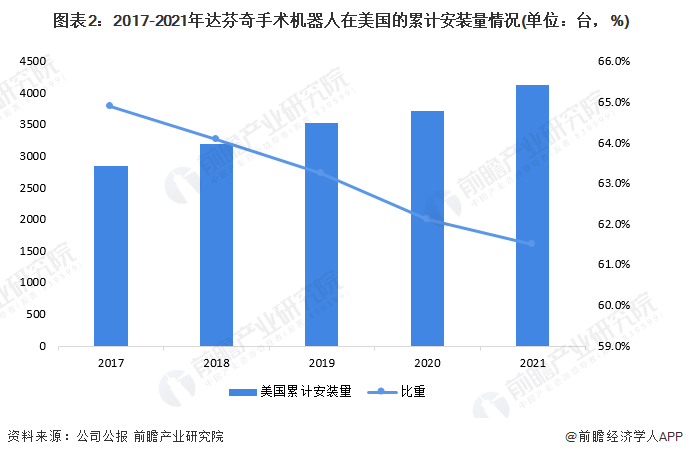 机器人龙头股票分析 172e-f461da83b9ee24b8736a8b3251be30c2.png