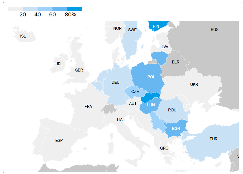 大部分欧洲东部国家仍依赖俄罗斯进口原油。来源：彭博社