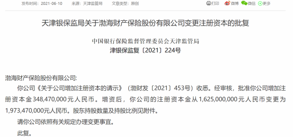 来源:天津银保监局