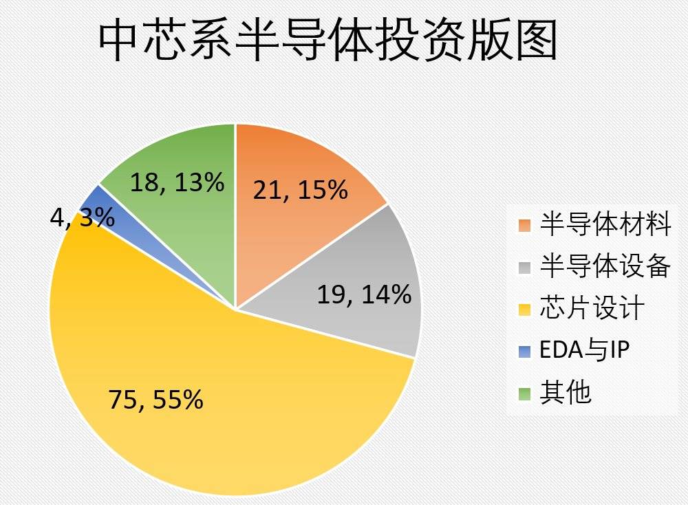 设计 素材 1000_734