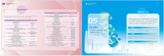 图为银河证券文化年报内文