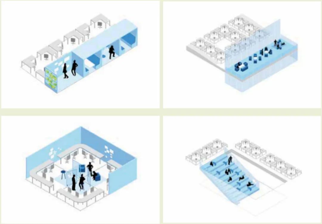 团队有着不同的组织方式和工作习惯,对工作空间也有着不同的需求 图片来源:谷歌