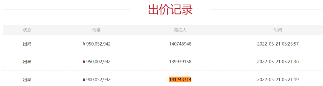 谭威首次出价发生在今天凌晨5时许 来源:京东拍卖