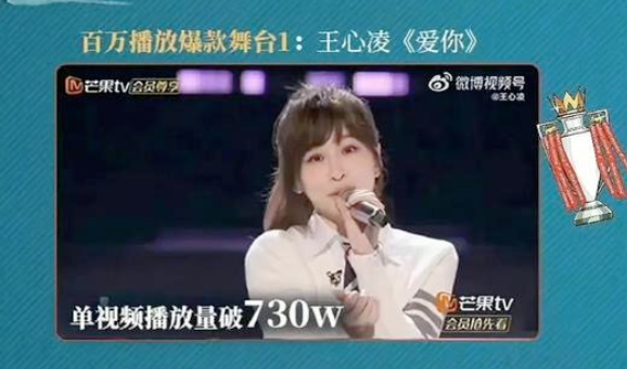 (图源:相关播放数据截图)