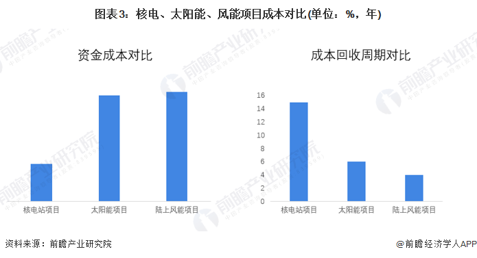 世界能源危机最新信息 ceca-2a19c60a0a56cbadcaa37cf322d0d9e6.png