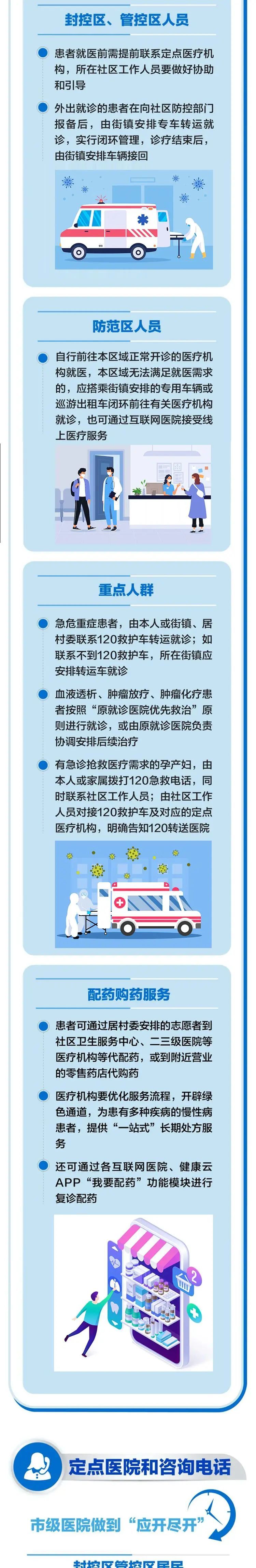 钟点工何时能上门?家电坏了怎么修?最新指引发布!上海各区医疗保供信息→(图9)