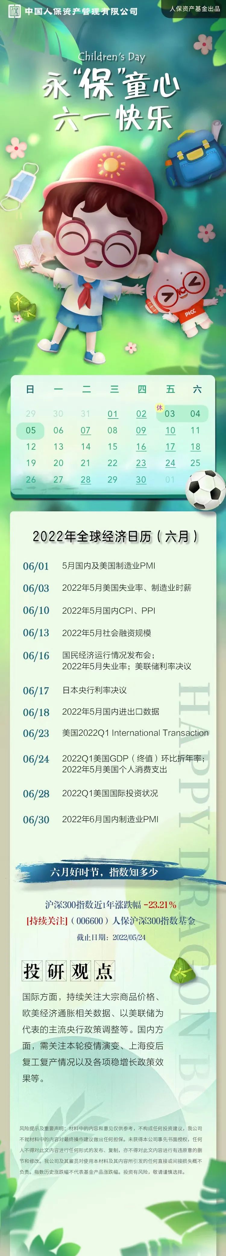 2022年全球经济日历（六月）