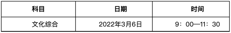 　　（二）贵阳幼儿师范高等专科学校分类考试测试安排