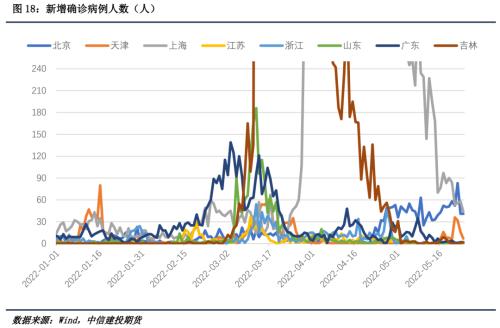 橡胶:需求预期转好,橡胶能否迎来突破|橡胶_新浪财经