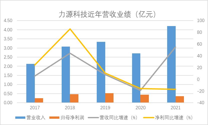 稳定收益6-8%的基金 5765-398717f6ec56a203f2c801af257f7c77.jpg