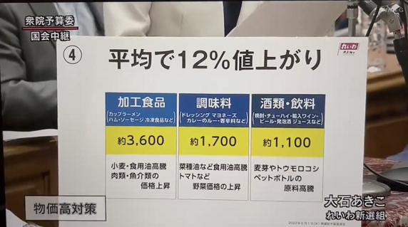 冲上热搜！日议员在国会上指责岸田是“资本家的狗”