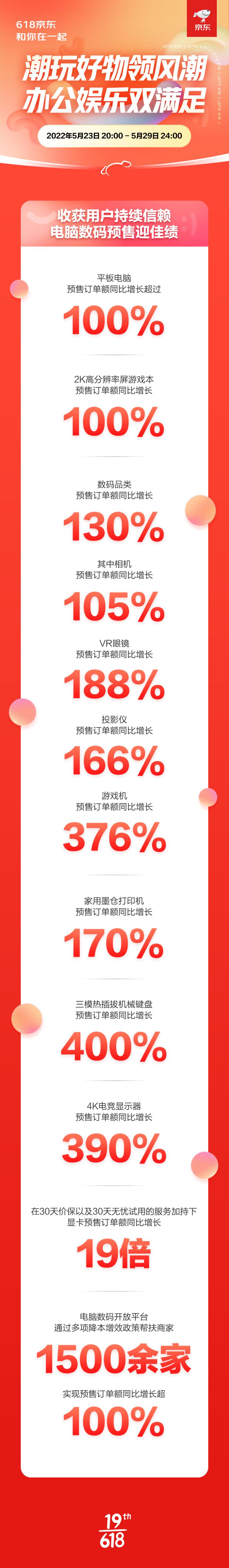 (来源:新视线)