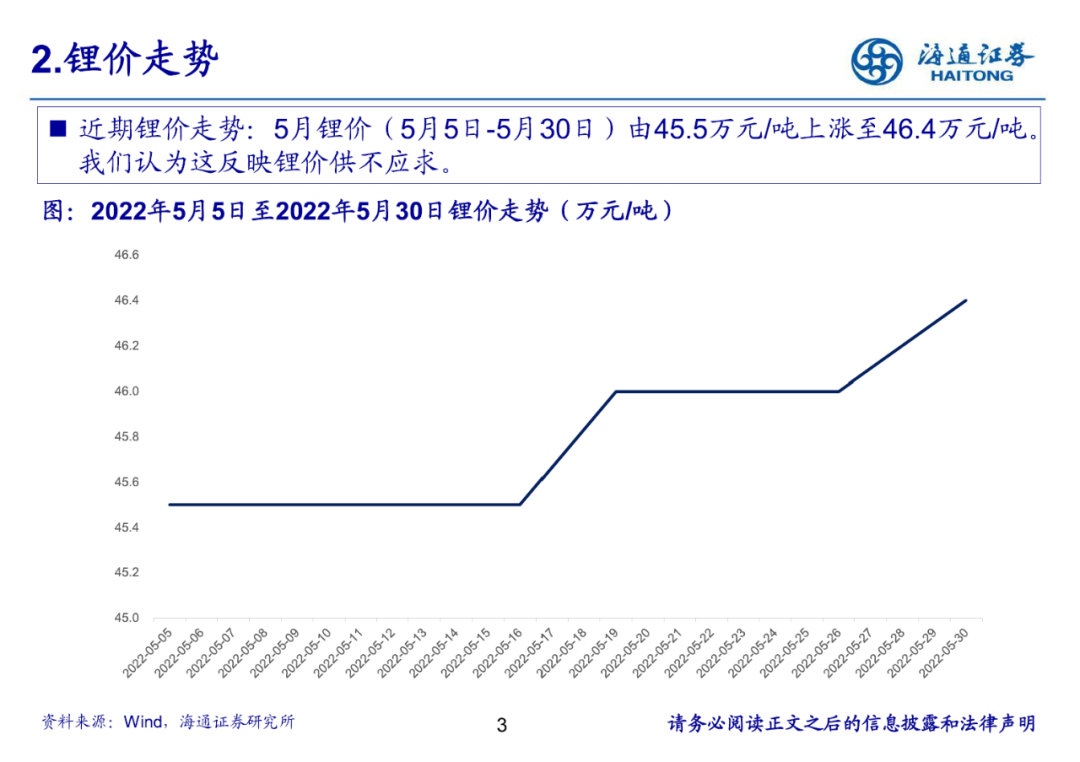 海通有色 | 浅析阿根廷为碳酸锂出口设定征税参考价