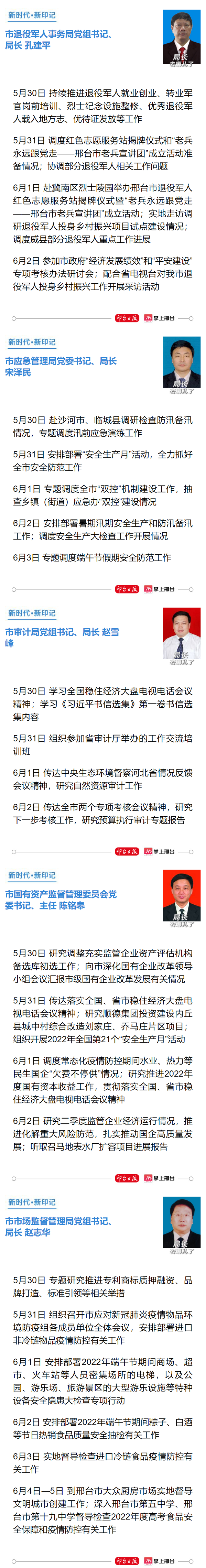 公开晾晒工作邢台20个县市区委书记市直单位主要负责同