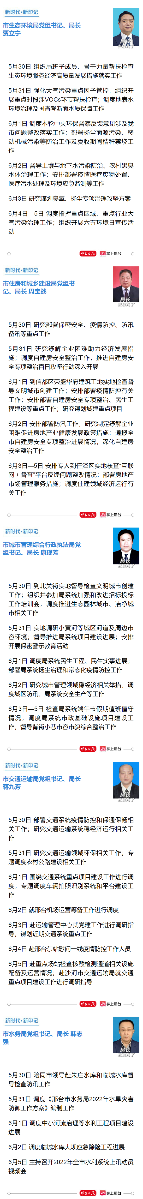 公开晾晒工作邢台20个县市区委书记市直单位主要负责同