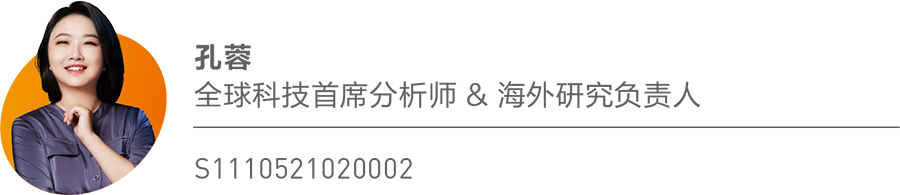 天风Morning Call·晨会集萃·20220607