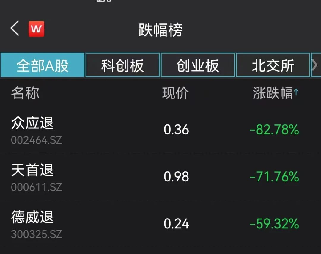 未登记结婚!网传视频涉及“国企书记”,深圳通报来了!这些板块大爆发!大妖股突然炸板
