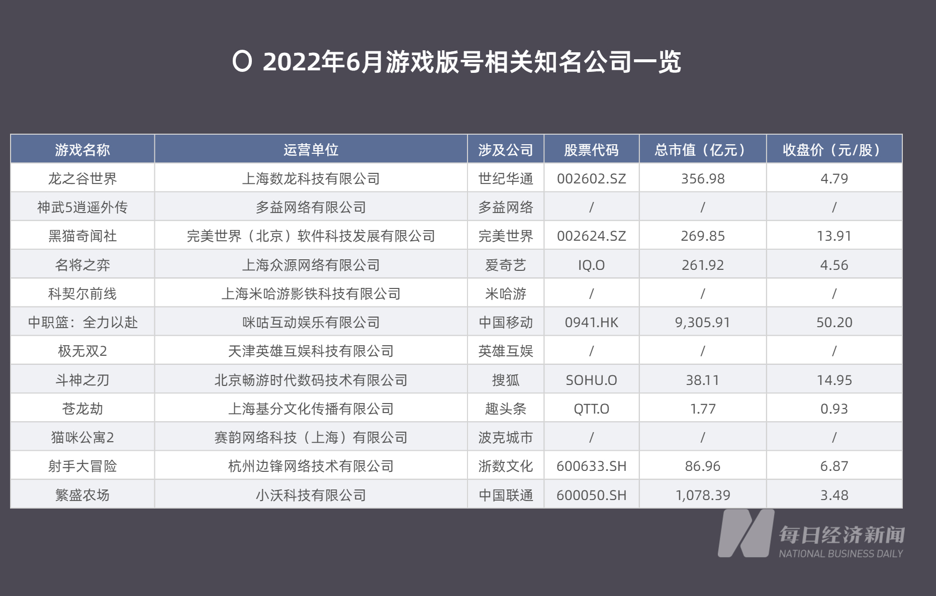 制图工具:镝数制图