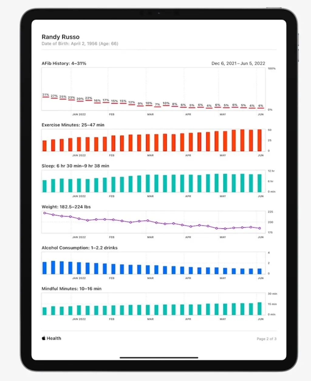 苹果发布会2022时间表 2155-5521558853d1d892db1fc3bc4f312882.jpg