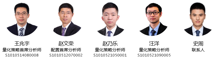 量化|因子离散化股票多因子风险模型