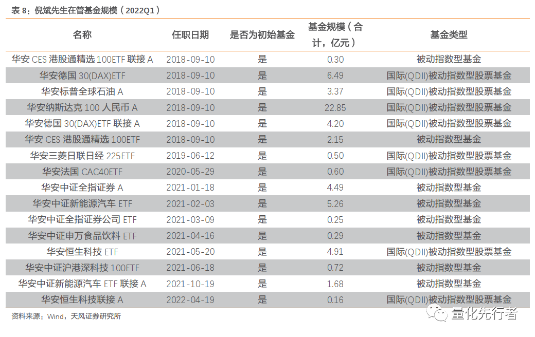 高科技产业助推器,纳斯达克投资性价比凸显