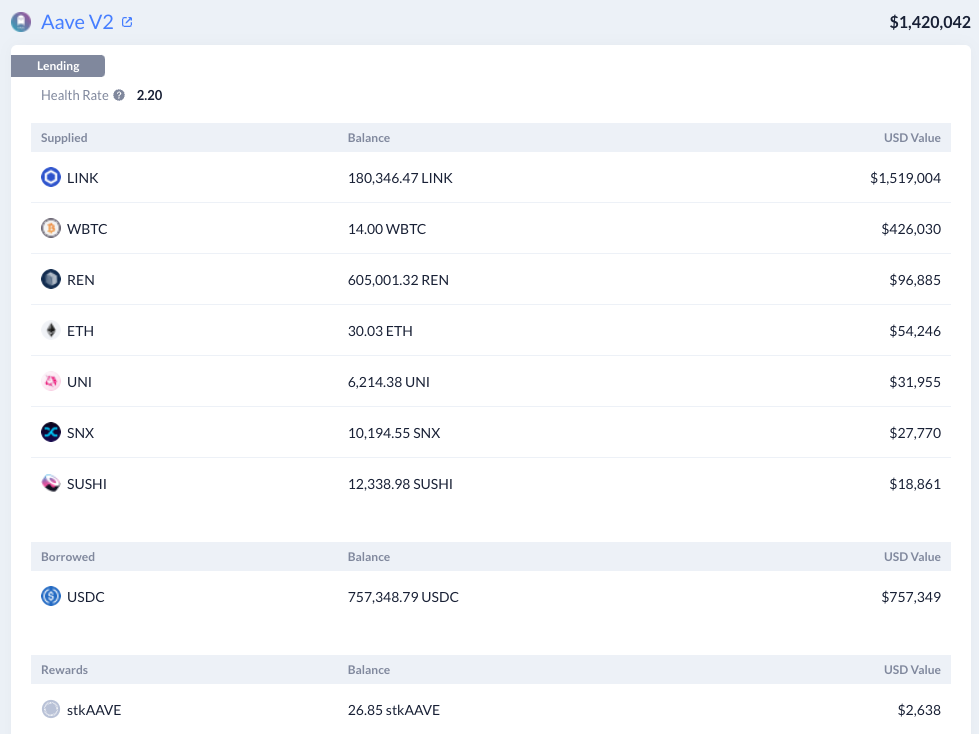 图：Aave借代案例，来自DeBank