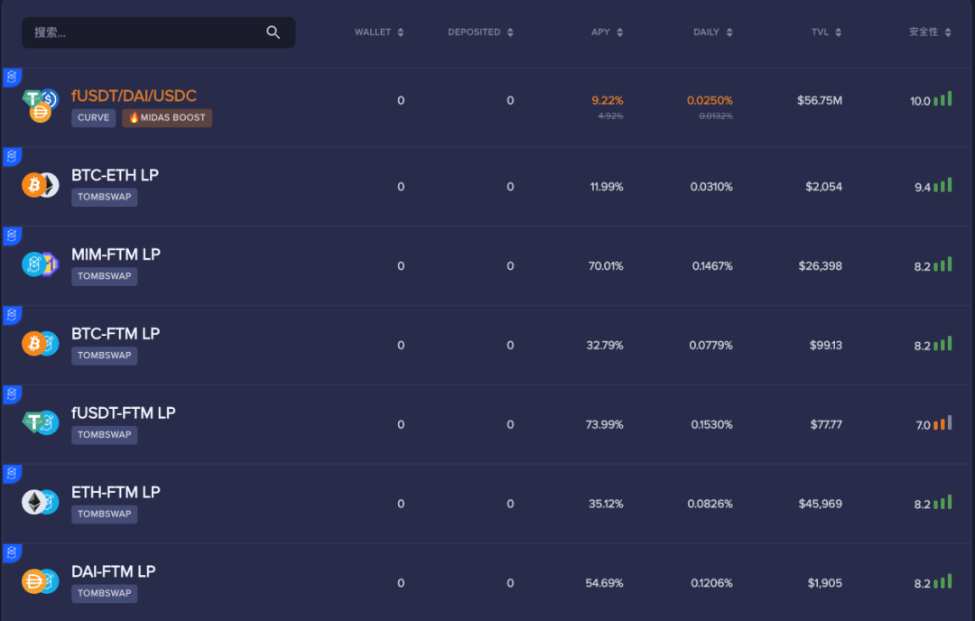 图：Beefy各池收益及TVL情况，来自Beefy官网