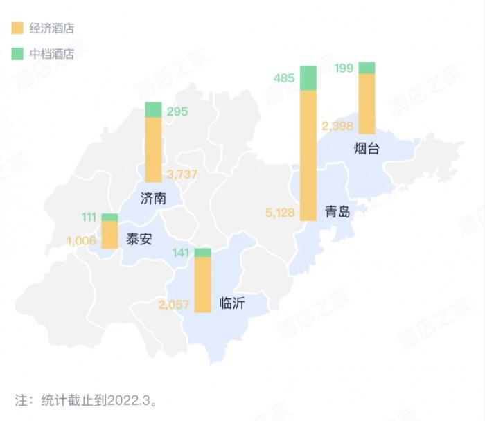 ▲ 图源:同程数科