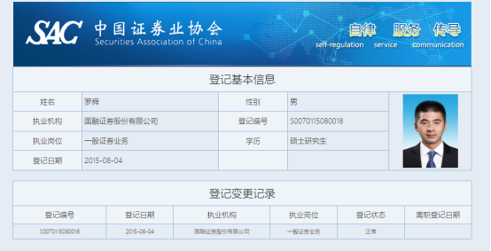 图为国融证券罗舜执业情况