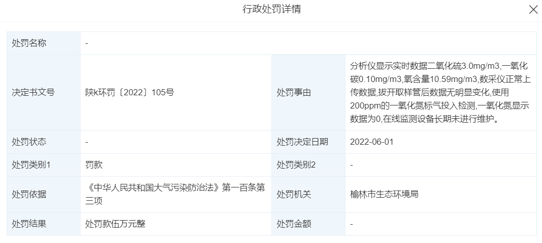 图源：天眼查官网