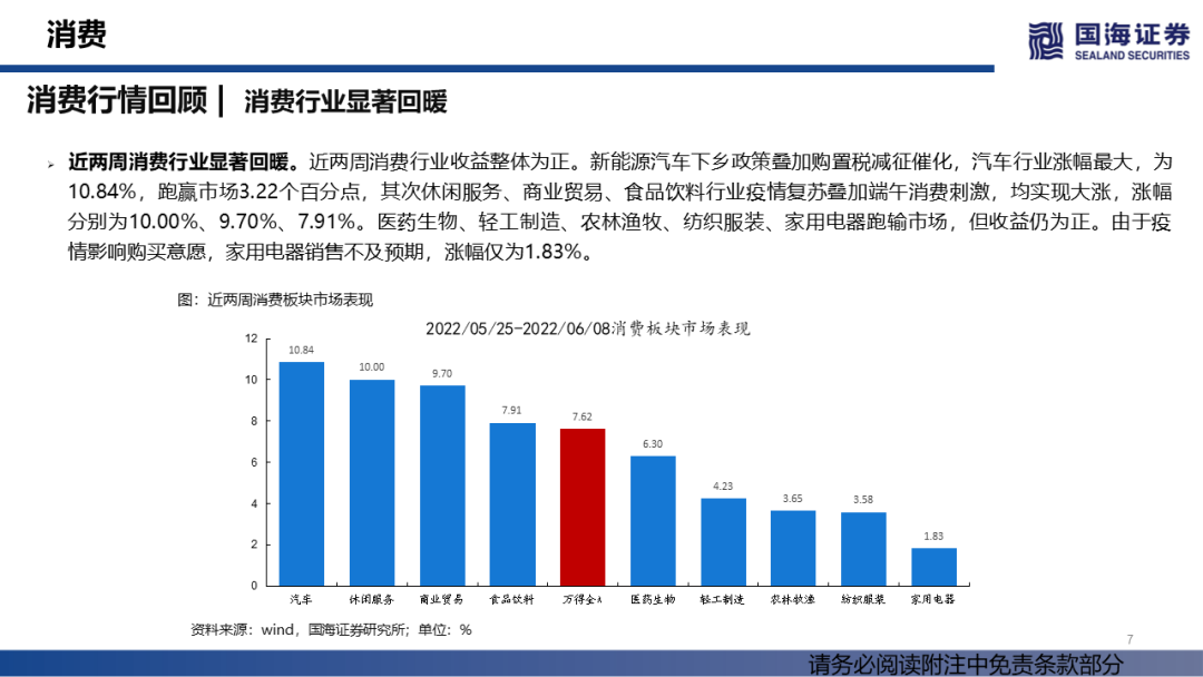 软件开发属于哪个板块 2b88-382909b6b28d2d964483bae360cce7a9.png