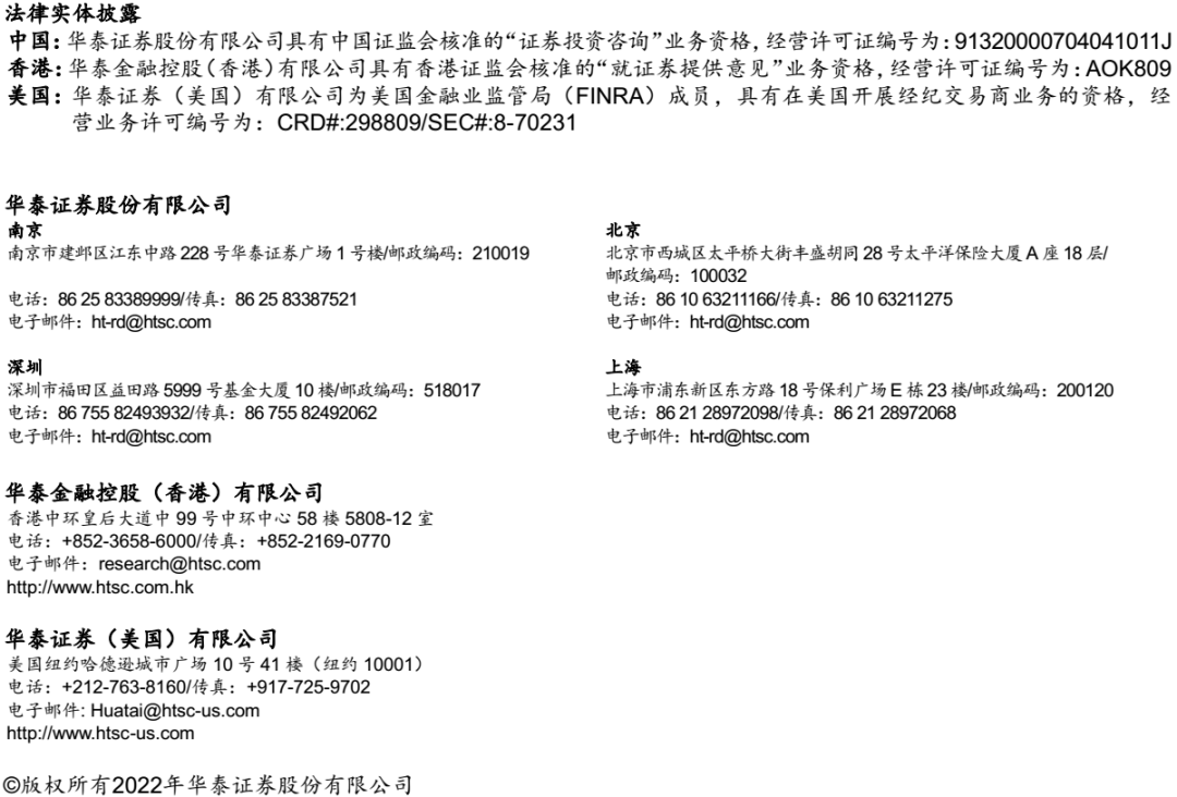 【华泰金工林晓明团队】上周中概互联网ETF上涨超10%——ETP周报20220613