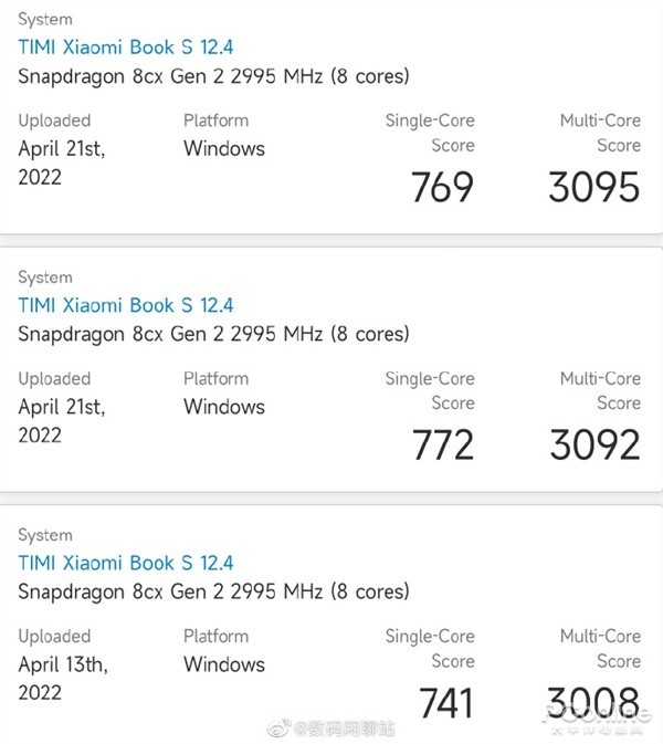搭载高通8cx Gen2
解决器,小米首款二合一笔记本现身