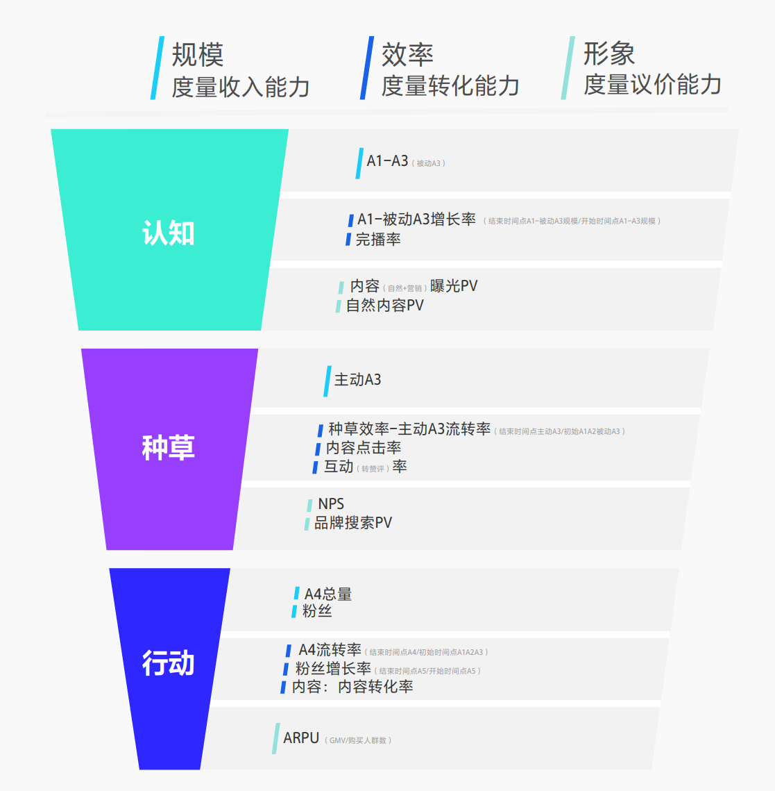 品牌榜单策划：创意破壁，重塑市场影响力